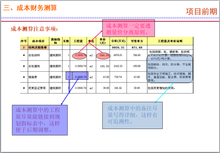 房地产公司成本管理体系介绍（含实例）-成本测算注意事项