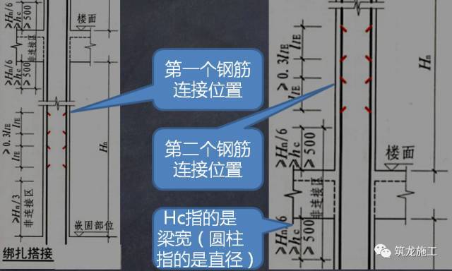 16G101系列深度揭秘，包含总则、柱、墙、梁、板、楼梯、基础等！_11