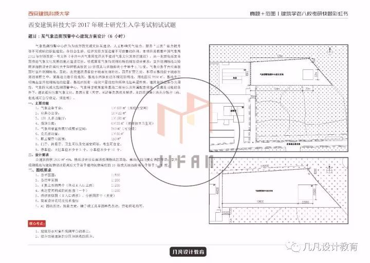 西建大2017建筑快题资料下载-大快题-03 西建大2017初试快题（140分到不及格分数分析）