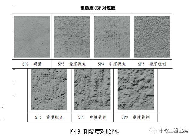 桥面防水施工技术方案！_7