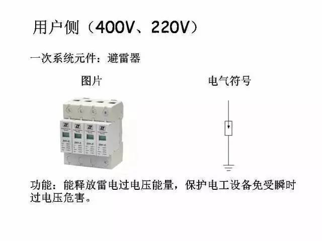 最全的配电系统设备知识！（带图讲解）_38