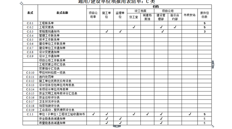 [建筑工程]ABCDEF六类建设用表大全（共156张）-建设单位用表