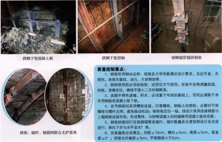 路桥项目施工工序质量标准化图集（隧道、桥梁、路基等）-钢架