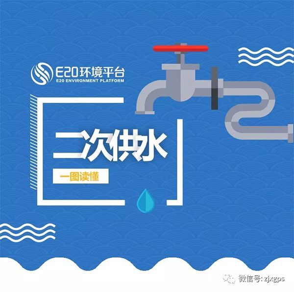 二次供水的技术规程资料下载-一图读懂二次供水