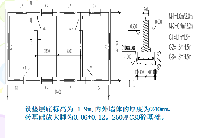 清单组价实例培训讲义-垫层计算