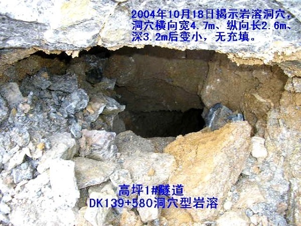 万州江南新区花园洋房资料下载-宜万铁路岩溶隧道施工技术PPT版（共92页）