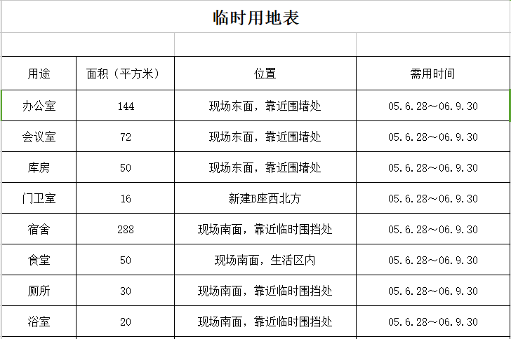 十二层建筑投标施工组织设计（含进度表）_3