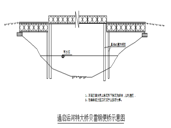 公路广告牌施工组织设计资料下载-某公路大桥施工组织设计建议书（共53页）