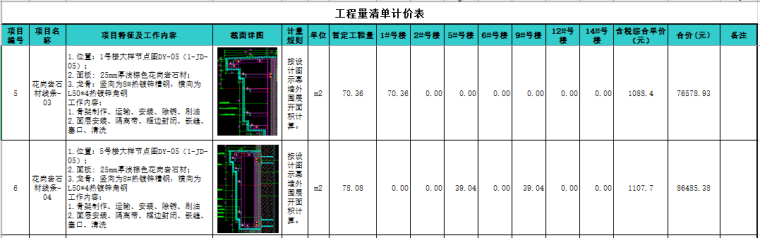 酒店幕墙清单资料下载-石材幕墙工程量清单计价表