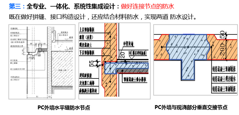 装配式建筑一体化建造解读（图文丰富）-做好连接节点的防水