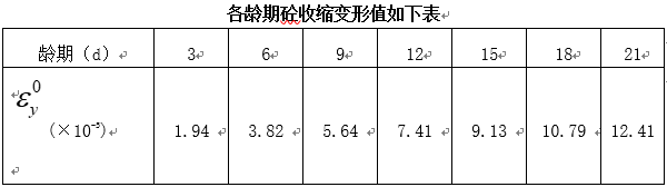 藻渡河大桥承台施工方案-QQ图片20181007161525