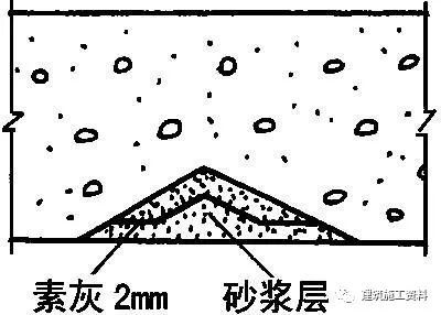 最详细的地下室防水工程施工做法_13