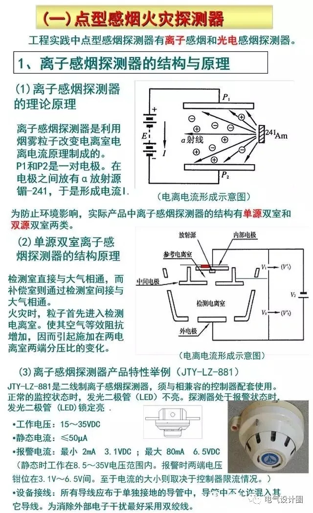 建筑电气：火灾自动报警系统分析_6