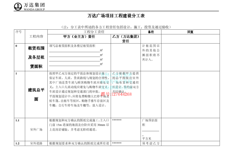 知名地产集团.知名地产广场工程建设分工(电气)_2