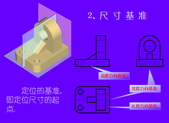 市政工程识图与构造之四投影图与轴测图讲义PPT（165页）-尺寸基准