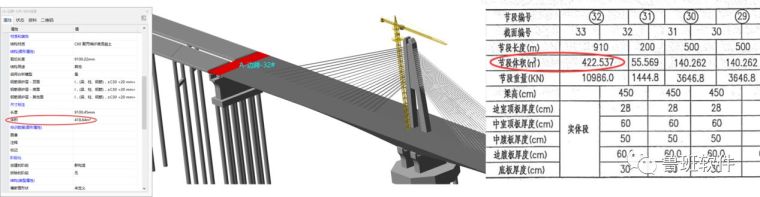 BIM技术在商登高速郑州境段跨南水北调总干渠特大矮塔斜拉桥中的_9