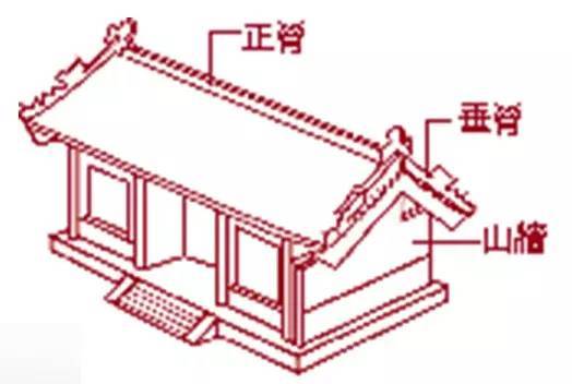 中国古建筑的精髓所在_10