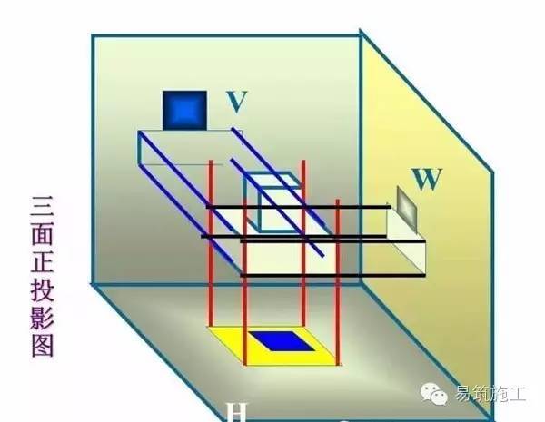 超全的建筑结构施工图识图总结，入门必看_7