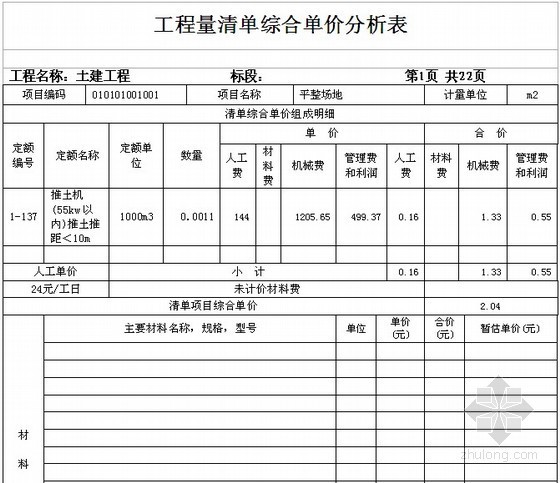 [毕业设计]商业广场投标文件商务标编制（全套清单报价）88页  -工程量清单综合单价分析表 