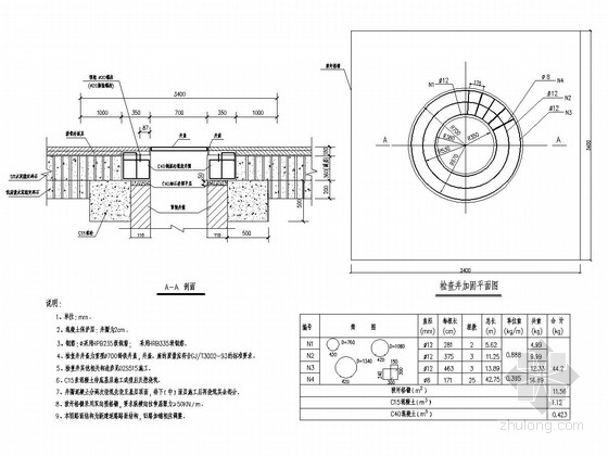市政道路雨水井口加固工程设计图