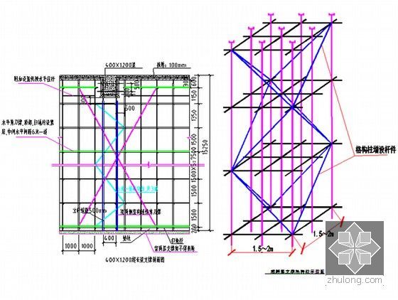 [福建]五星级国际度假酒店工程高大模板安全施工方案(250页 附计算书)-超长梁支撑示意图