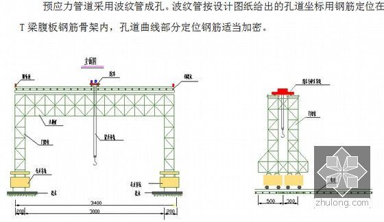 [浙江]含44米高边坡高速公路工程实施性施工组织设计287页（路桥涵隧道）-龙门吊方案图