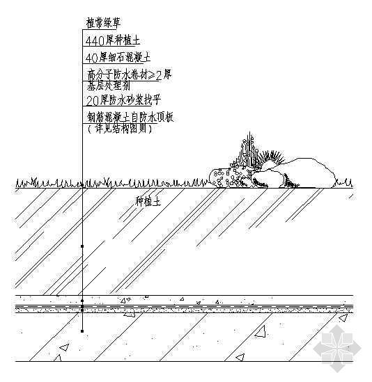 草坪地面节点资料下载-标准有底板草坪