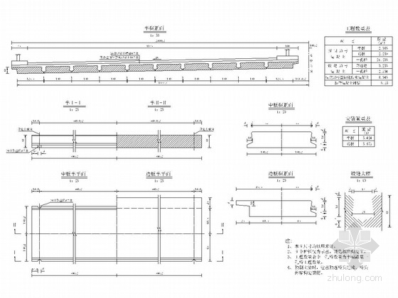 钢筋混凝土板桥梁板钢筋图资料下载-6m跨径钢筋混凝土矩形板梁上部构造通用图