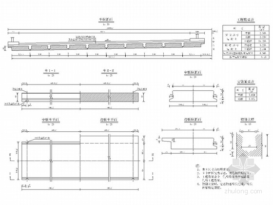 桥梁下部通用图跨径6m资料下载-6m跨径钢筋混凝土矩形板梁上部构造通用图