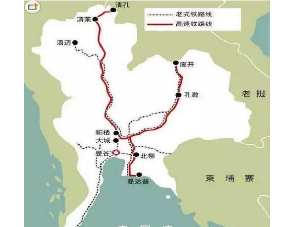 马来西亚高铁项目资料下载-日本从中国手里夺下泰国高铁项目？是这么简单吗？