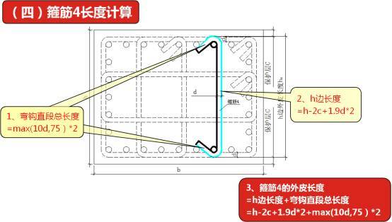 你知道箍筋弯钩1.9d是怎么来的吗?_39