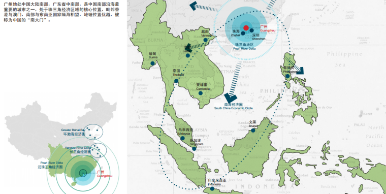 [广东]广州国际金融城城市景观规划设计 B-1 区位分析