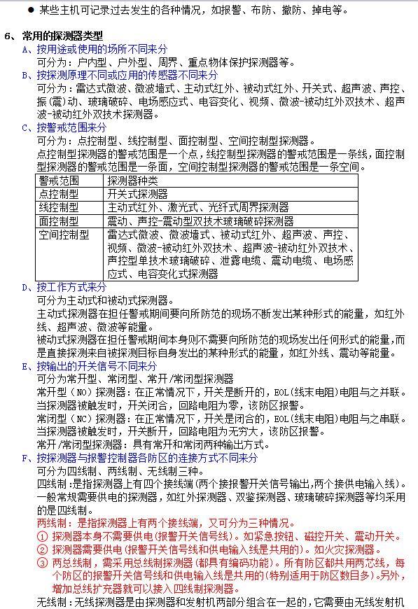 防盗报警系统培训资料[15页]-常用的探测器类型