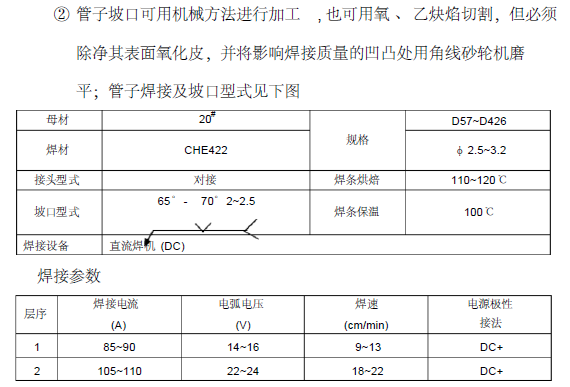 重庆知名地产凯旋路南区展区中央空调供货及安装工程施工组织方案71页_4