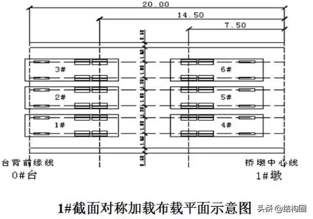 公路桥梁交工验收的常见质量问题与检测方法，超全图文详解！_55