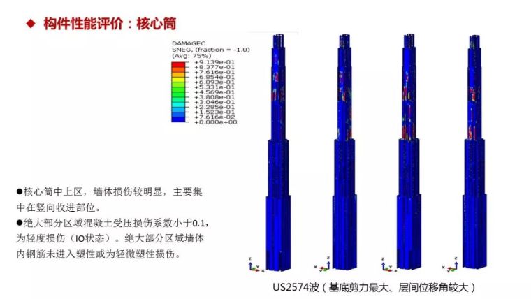 结构工程师看过来！苏州中南中心结构设计大揭秘！_109