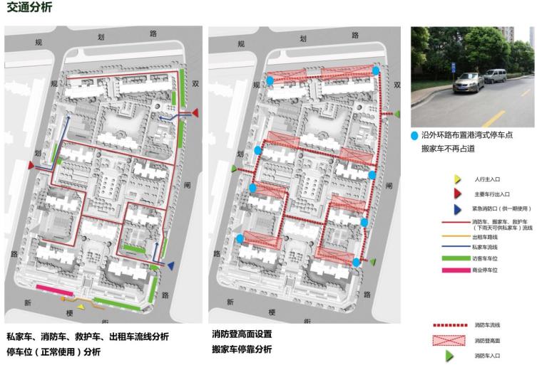 ​[上海]朗诗南京现代风格居住区建筑方案文本（PDF+144页）-交通分析