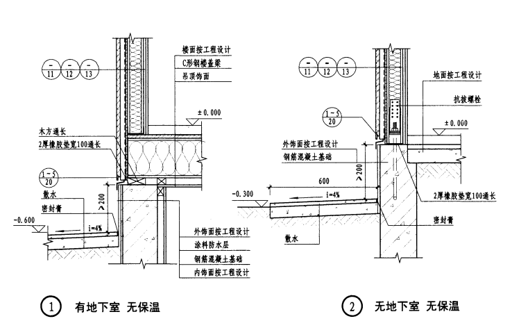 钢结构住宅图集-无保温基础勒脚