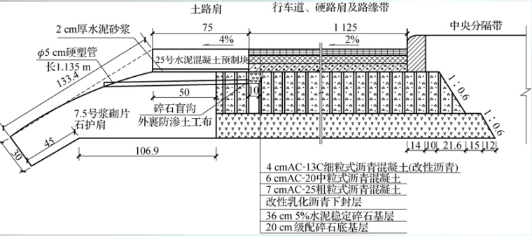 公路路面工程施工技术培训713页PPT（附自测题，案例动画）-四车道高速公路沥青路面结构