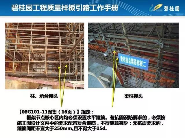 碧桂园工程质量样板引路工作手册，附件可下载！_21