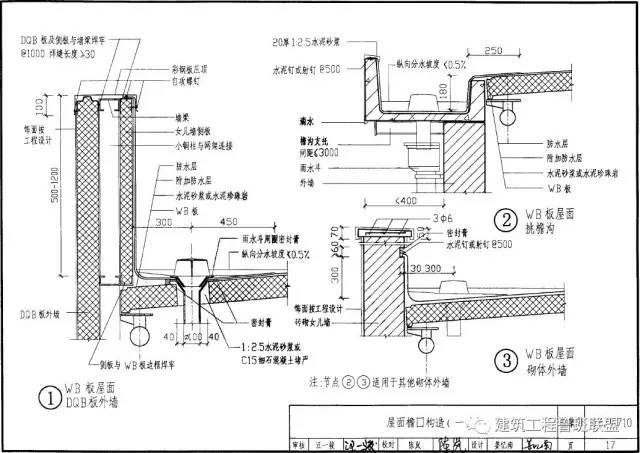 创优解读屋面工程细部做法！附62套合集资料_4