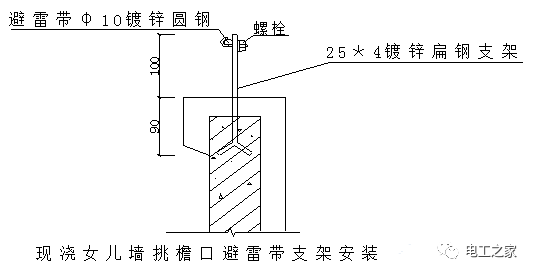 建筑电气安装细部做法图文集锦-2_副本.png