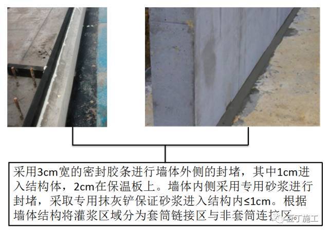 从设计到验收，原来装配式建筑施工全流程是这样的！_47