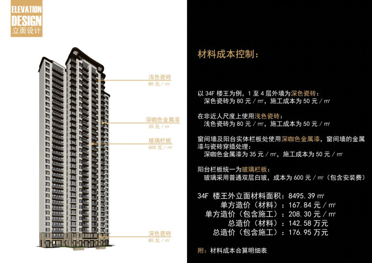 [上海]知名地产·公园里居住区建筑设计方案文本-屏幕快照 2018-08-09 下午8.51.10