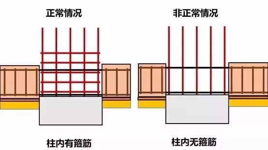 你了解过建筑是怎样被地震摧残的吗？_17