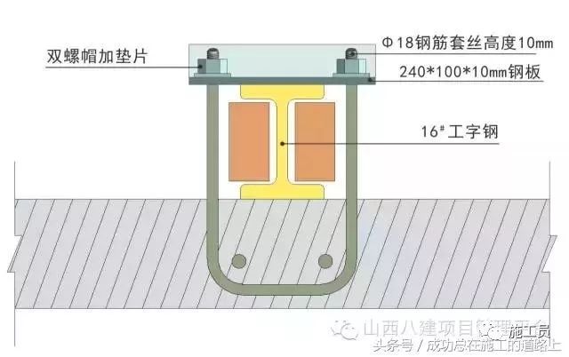 工地脚手架标准做法，做好了怎么会出事！！_8