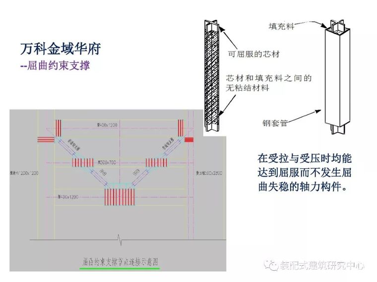 干货来了，高层建筑结构设计难点解析大全_60