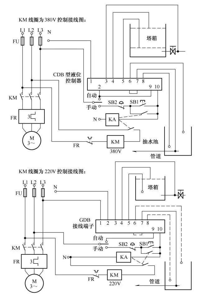 28个电气自动控制电路图的实例，留着吧_26