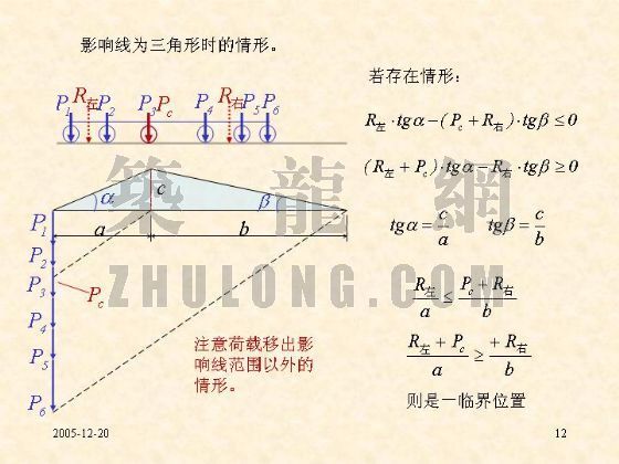 结构力学位移法课件资料下载-结构力学(九)(本课件无语音)