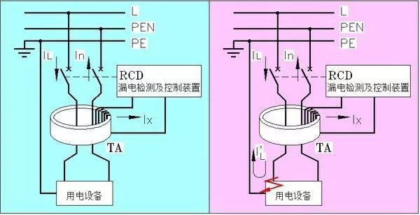 怎样用CAD绘制漂亮电气图的方法_12